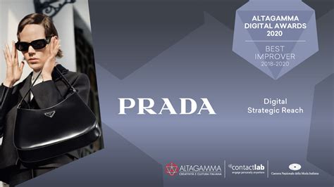 prada digital strategy|Prada group social media.